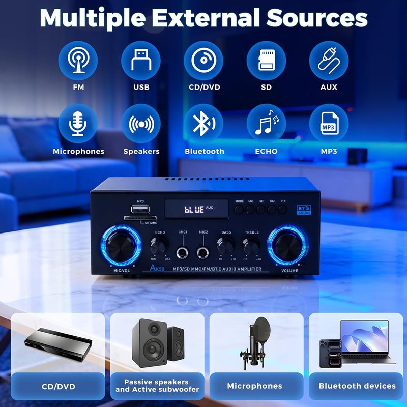 Romicta AK50 Stereo Audio Amplifier, 400W Home 2 Channel Bluetooth 5.0 Power Amplifier System, Home Amplifiers FM Radio, USB, Echo, Mic, SD Card, with Remote Control Home Theater Audio Stereo System - Image 2